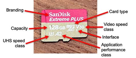 sd card have smart data|how long does a micro sd card last.